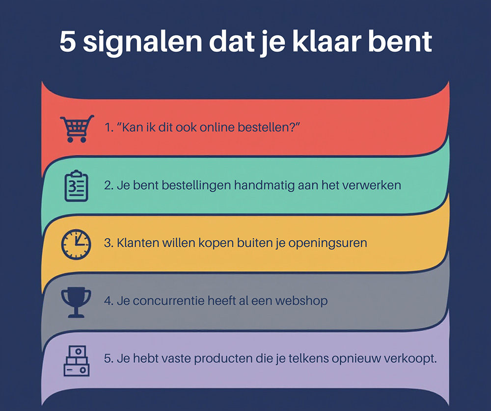 webshop starten 2026